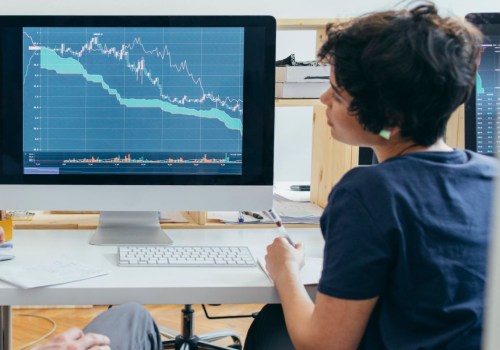 Can everyone invest in a roth ira?